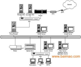 上海旗雷 專業生產交流穩壓電源，電子工程領域優質電源供應商